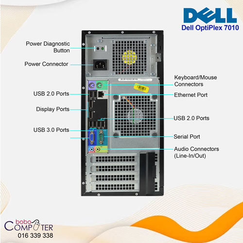 Dell OptiPlex 7010 Tower