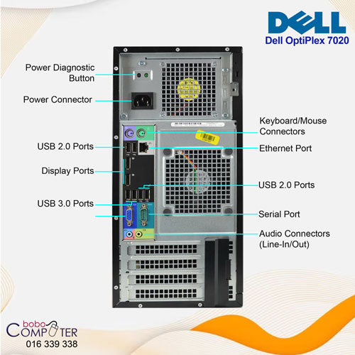 Dell OptiPlex 9020 Tower